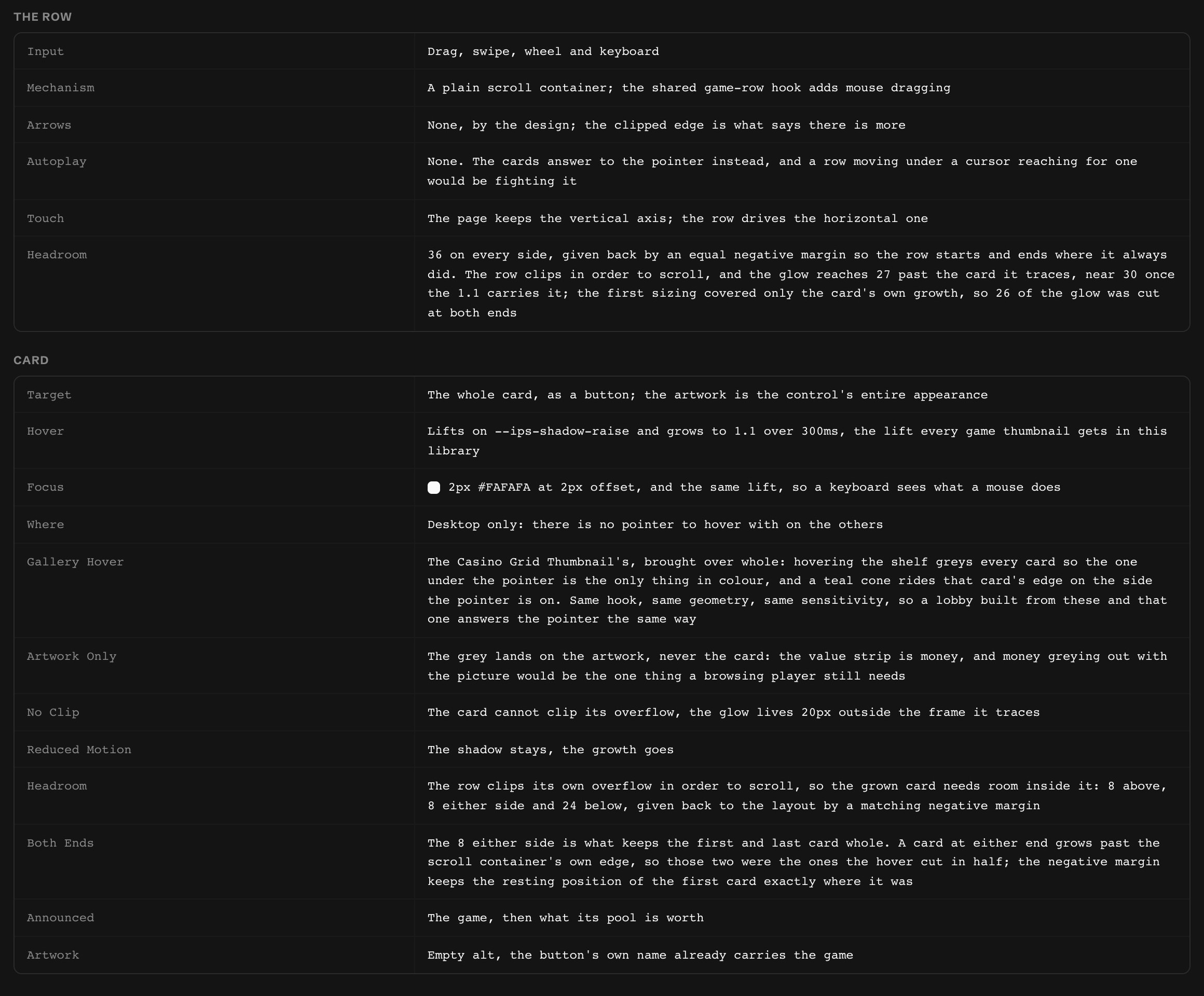 The Behavior & Motion tab of the Jackpot Carousel: rows for data, update motion, the row's inputs and the card's hover, focus, reduced motion, announced text and artwork alt.